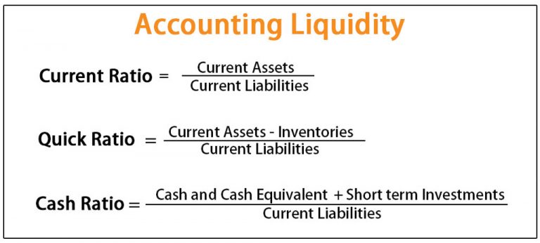 liquidity-accounting_0